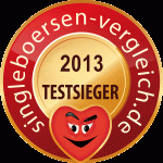 Testsieger-2013
